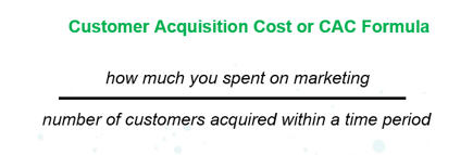 customer-acquistion-cost-formula-neo360